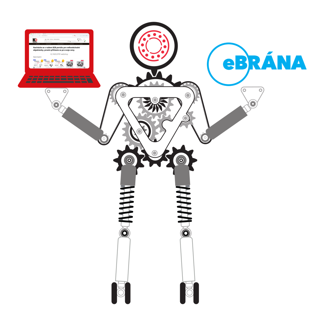 Koloman školení AI